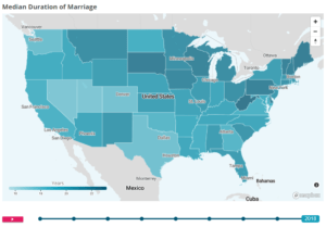 Duration Of Marriages Per State